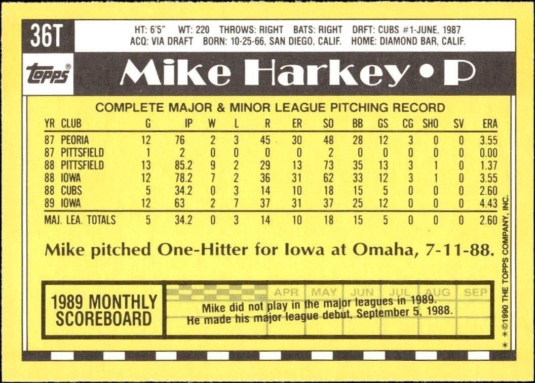 1990 Topps Traded Mike Harkey #36T baseball trading card back