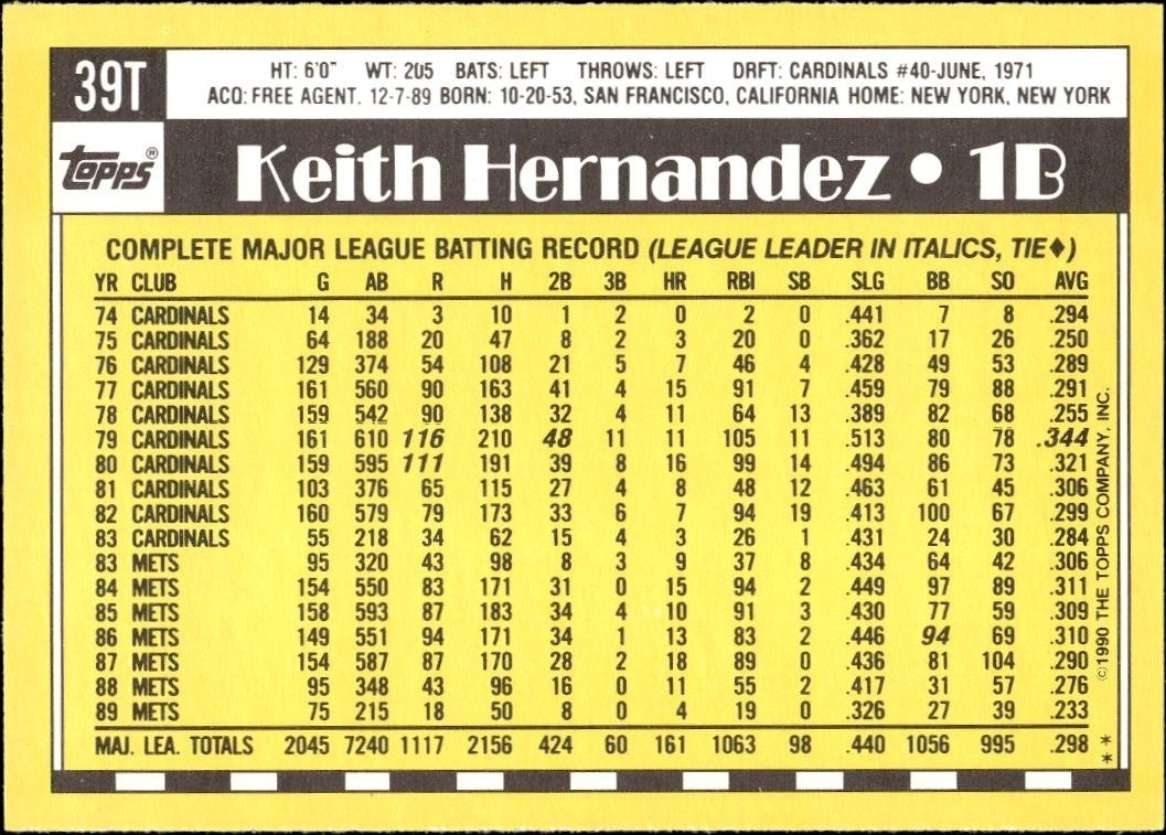 1990 Topps Traded Keith Hernandez #39T baseball trading card back
