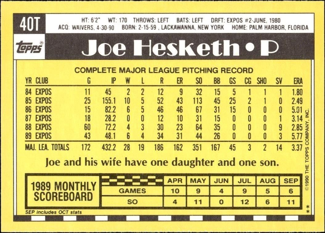 1990 Topps Traded Joe Hesketh #40T baseball trading card back