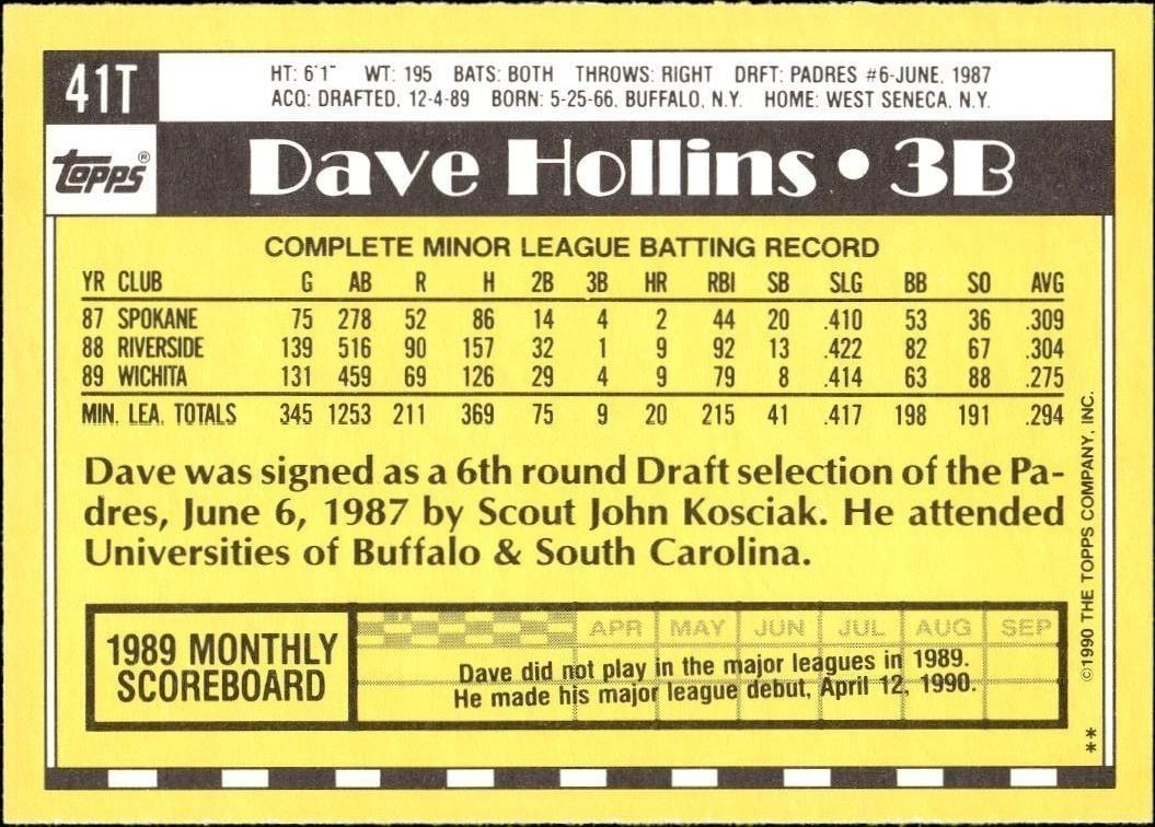 1990 Topps Traded Dave Hollins #41T baseball trading card back