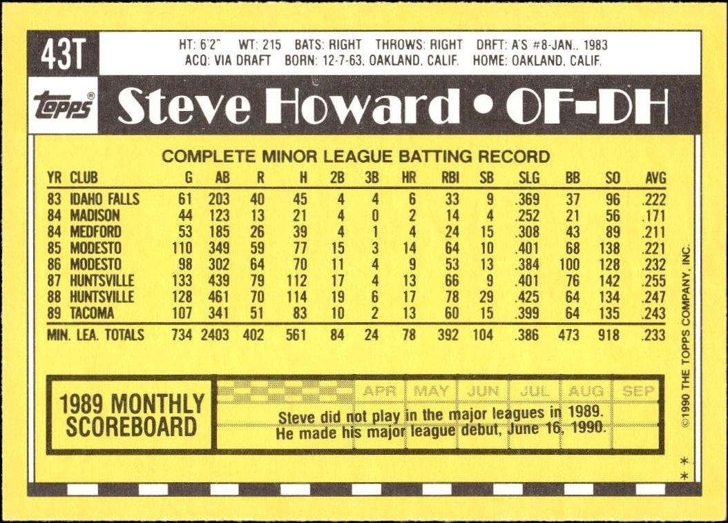 1990 Topps Traded Steve Howard #43T baseball trading card back