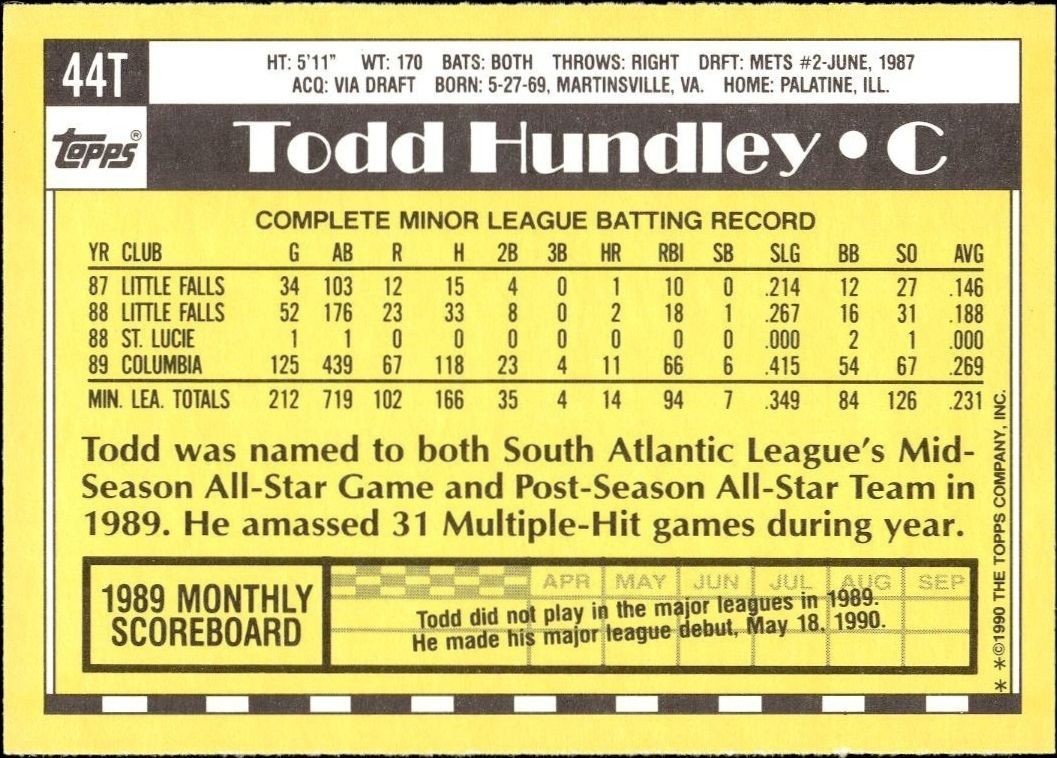 1990 Topps Traded Todd Hundley #44T baseball trading card back