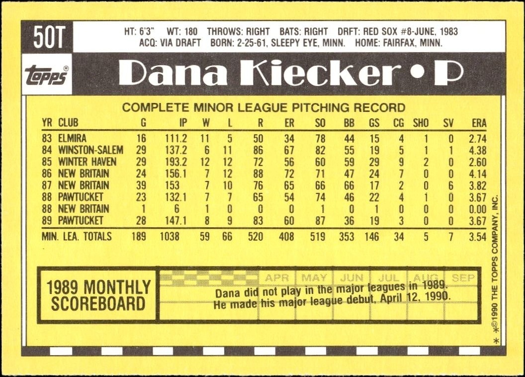 1990 Topps Traded Dana Kiecker #50T baseball trading card back
