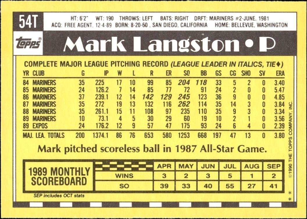 1990 Topps Traded Mark Langston #54T baseball trading card back
