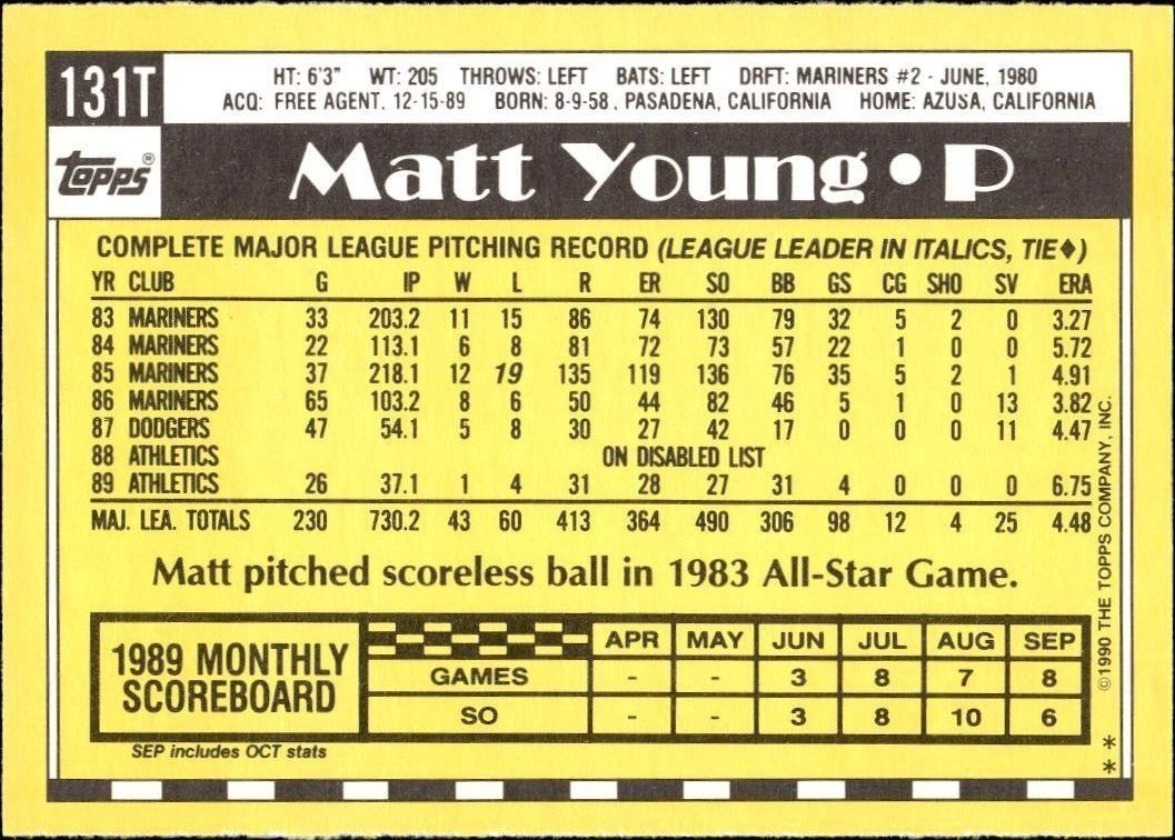 1990 Topps Traded Matt Young #131T baseball trading card back