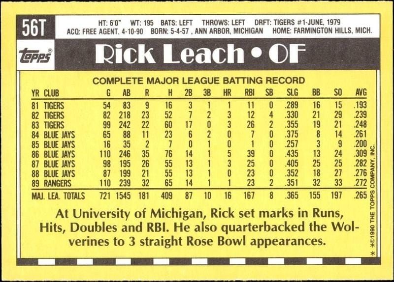 1990 Topps Traded Rick Leach #56T baseball trading card back