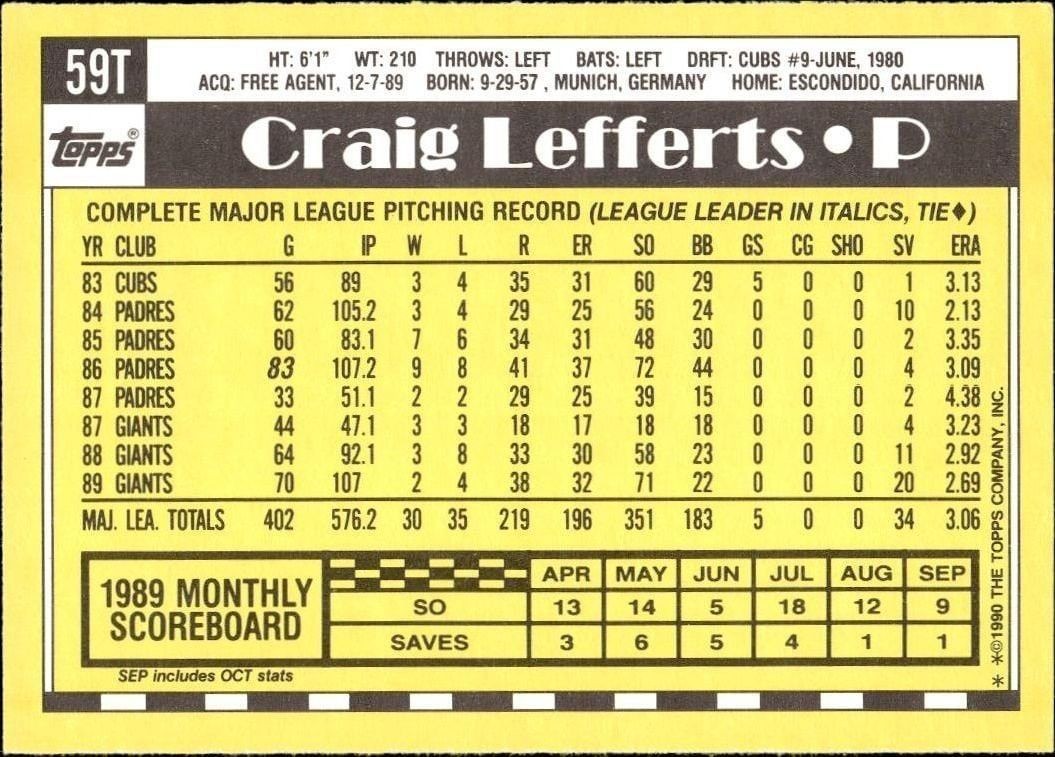 1990 Topps Traded Craig Lefferts #59T baseball trading card back