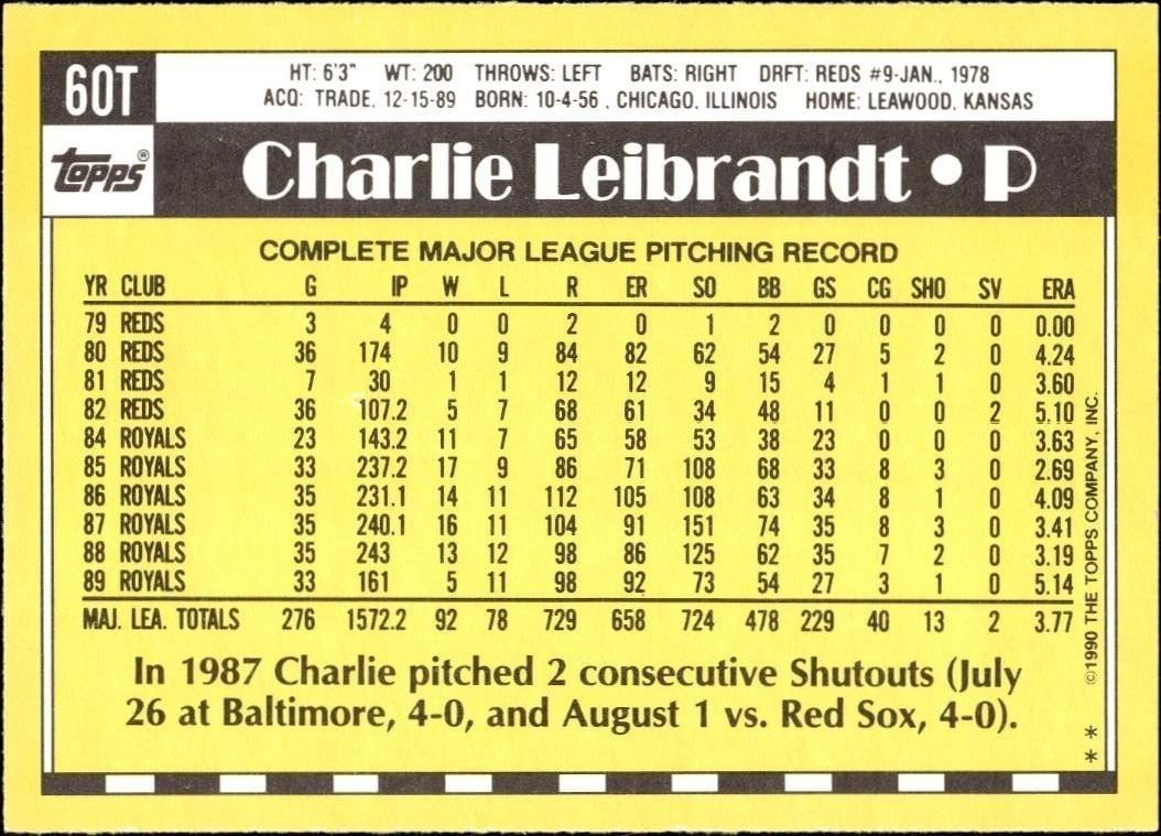 1990 Topps Traded Charlie Leibrandt #60T baseball trading card back