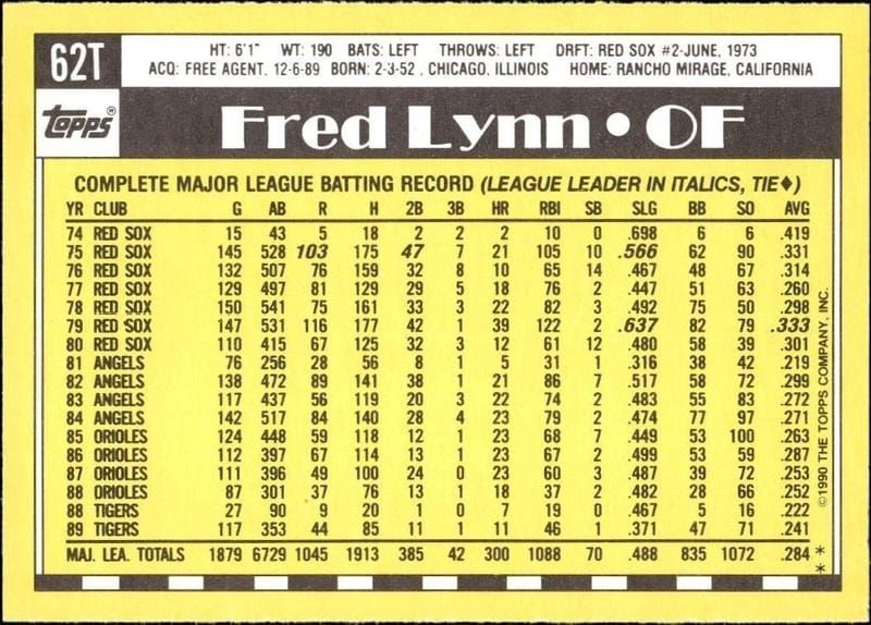1990 Topps Traded Fred Lynn #62T baseball trading card back