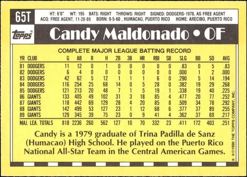 1990 Topps Traded Candy Maldonado #65T baseball trading card back