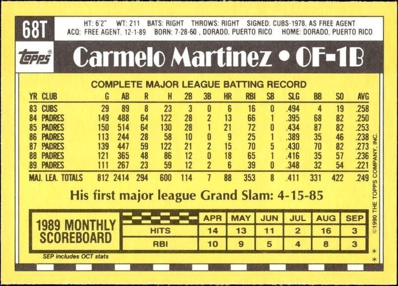 1990 Topps Traded Carmelo Martinez #68T baseball trading card back
