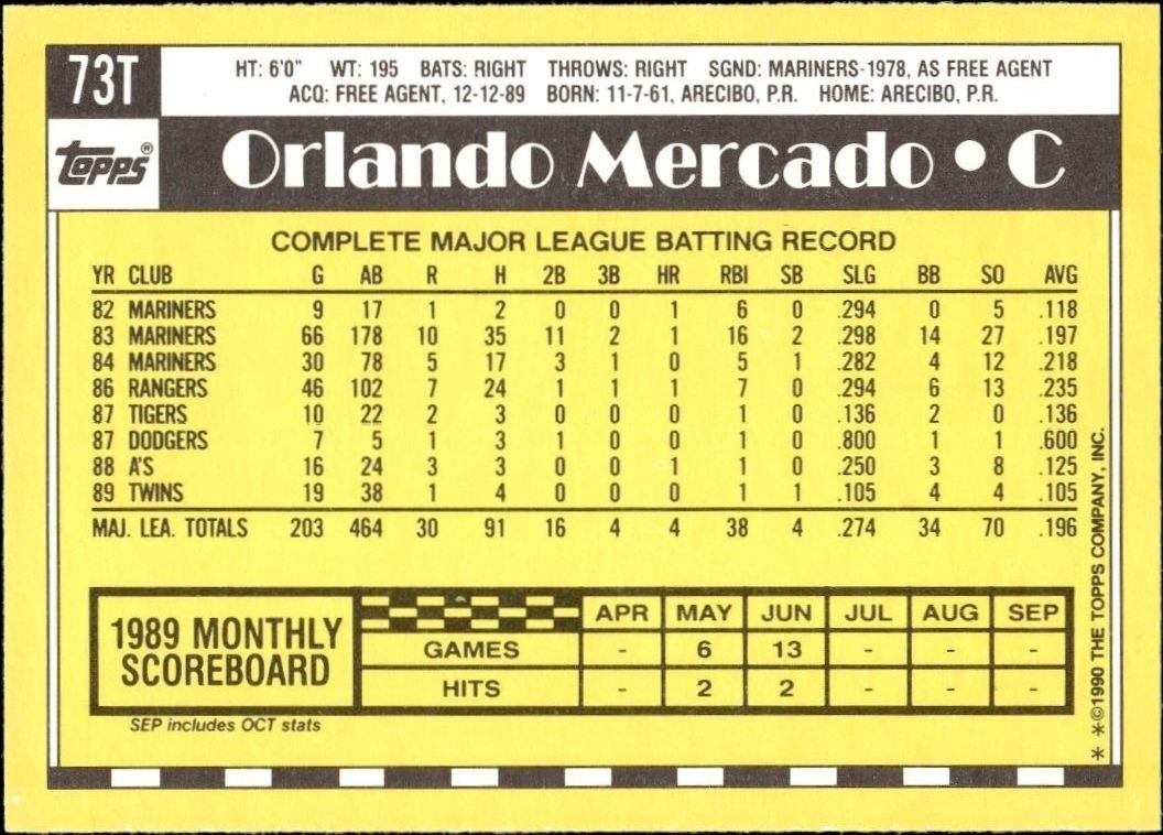 1990 Topps Traded Orlando Mercado #73T baseball trading card back