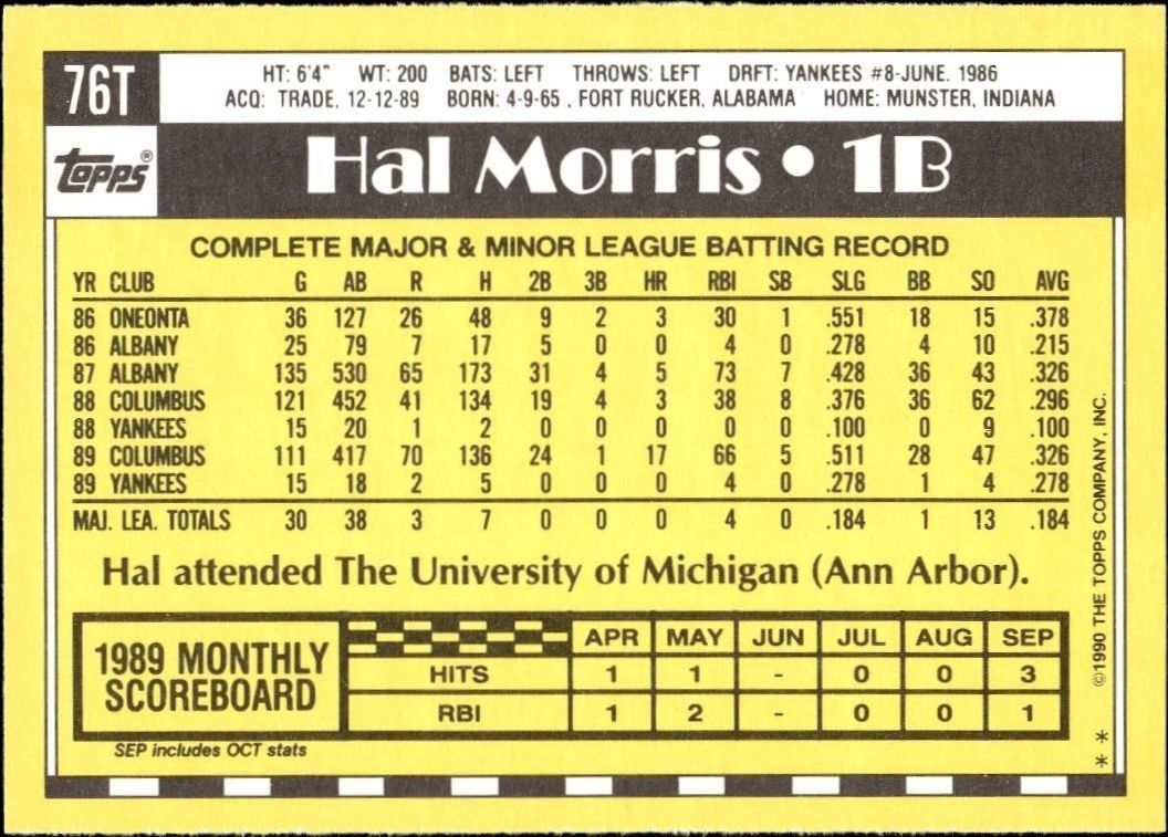 1990 Topps Traded Hal Morris #76T baseball trading card back