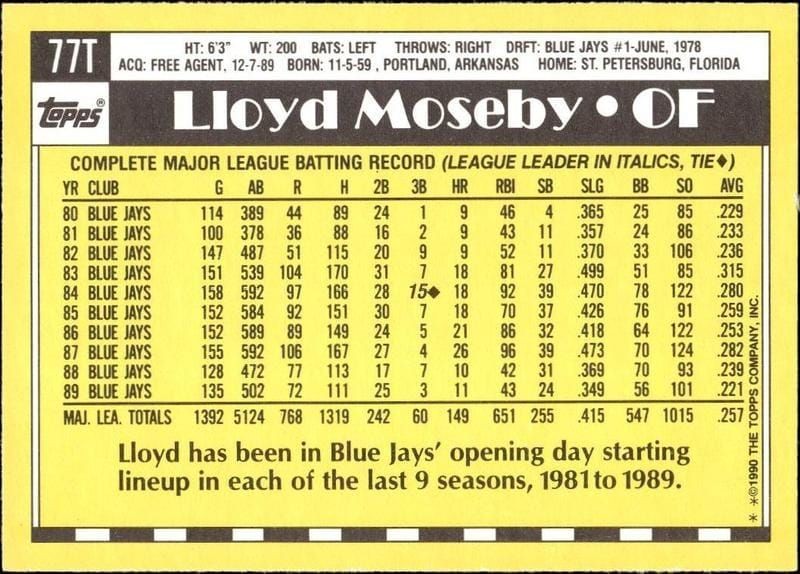 1990 Topps Traded Lloyd Moseby #77T baseball trading card back
