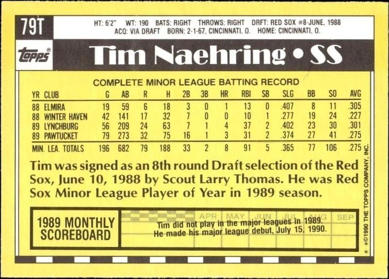 1990 Topps Traded Tim Naehring #79T baseball trading card back