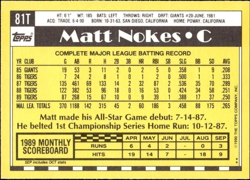 1990 Topps Traded Matt Nokes #81T baseball trading card back