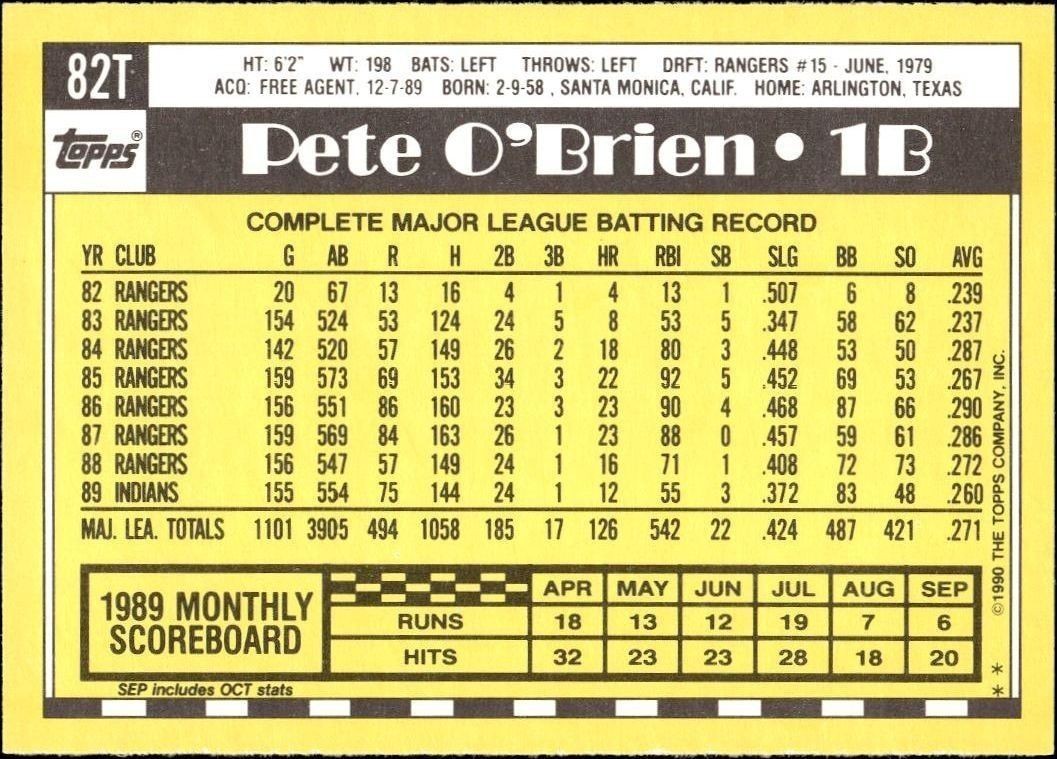 1990 Topps Traded Pete O'Brien #82T baseball trading card back