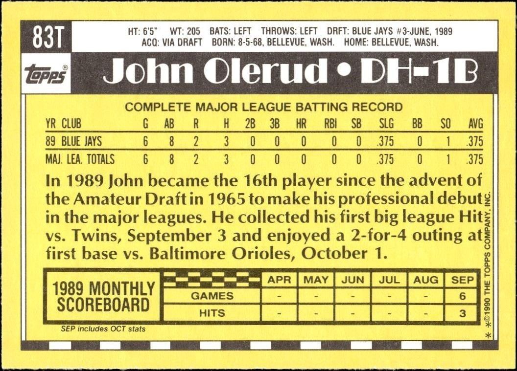 1990 Topps Traded John Olerud #83T baseball trading card back