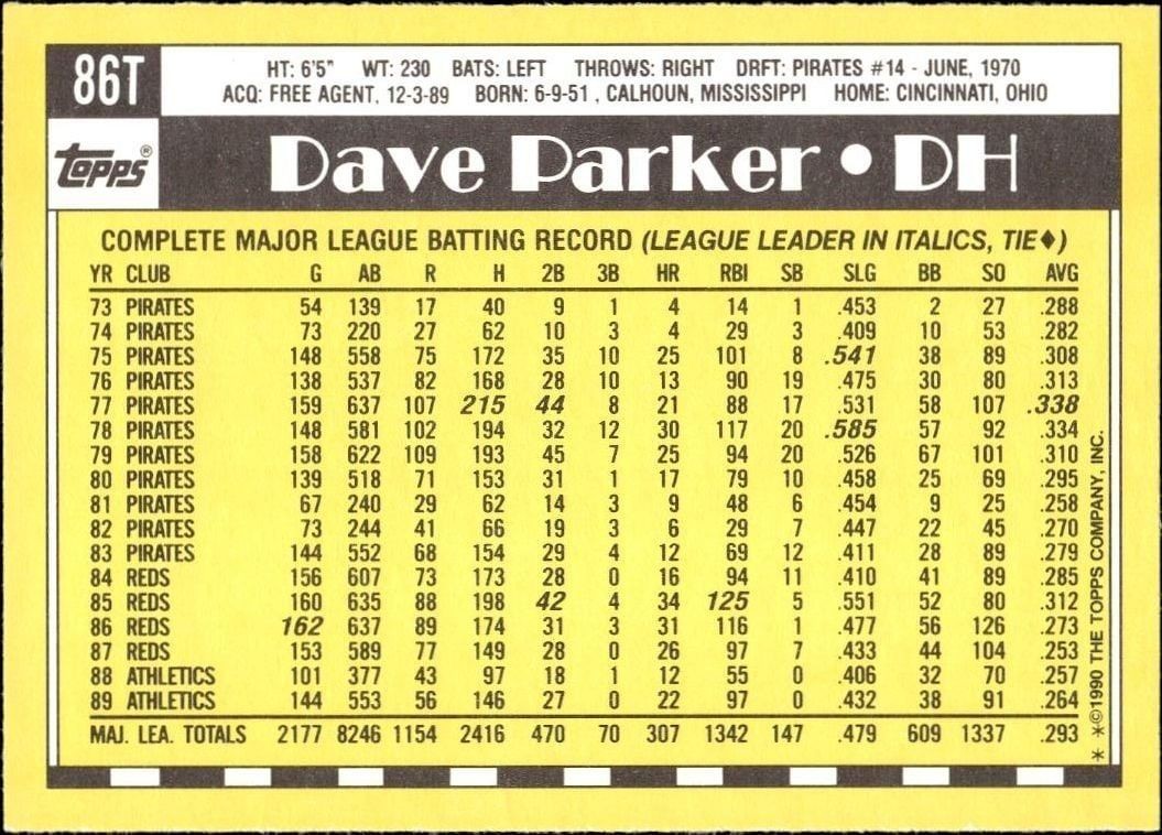1990 Topps Traded Dave Parker #86T baseball trading card back