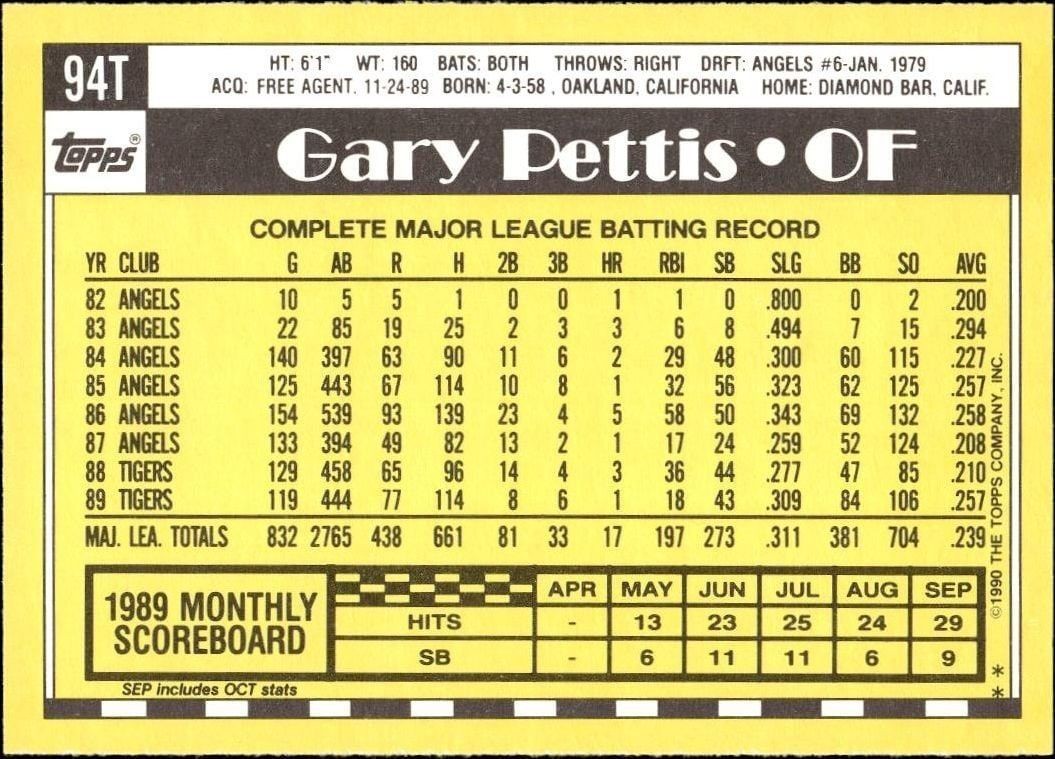 1990 Topps Traded Gary Pettis #94T baseball trading card back