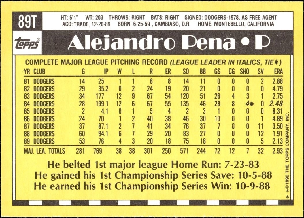 1990 Topps Traded Alejandro Pena #89T baseball trading card back