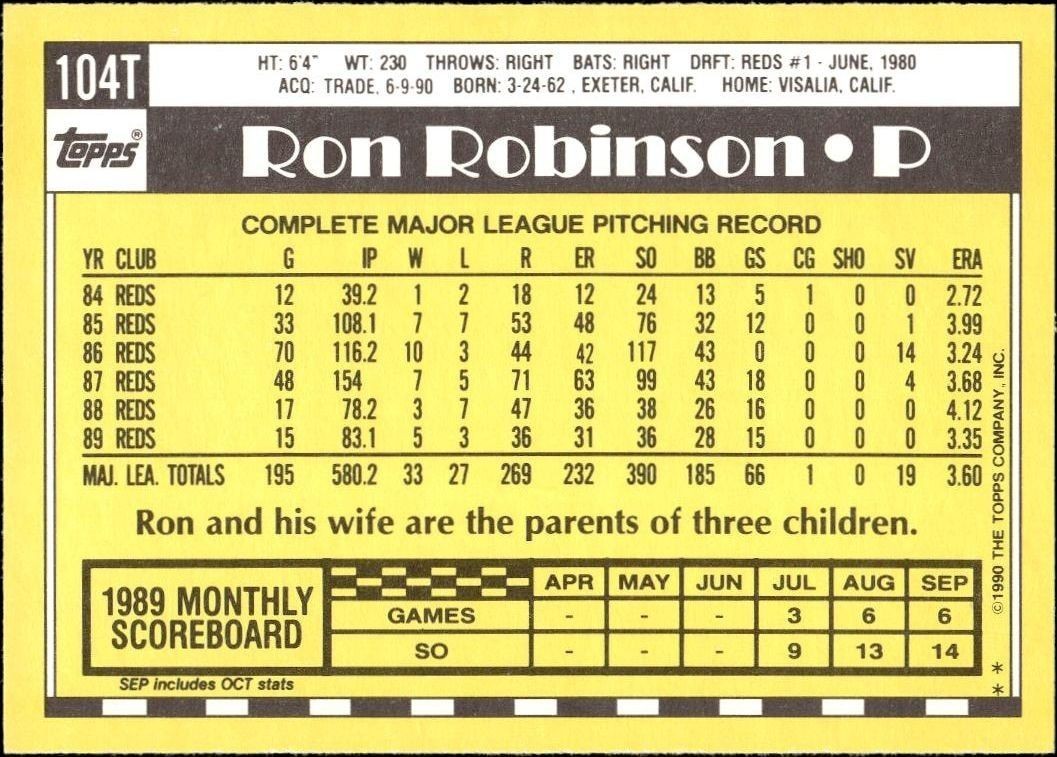 1990 Topps Traded Ron Robinson #104T baseball trading card back