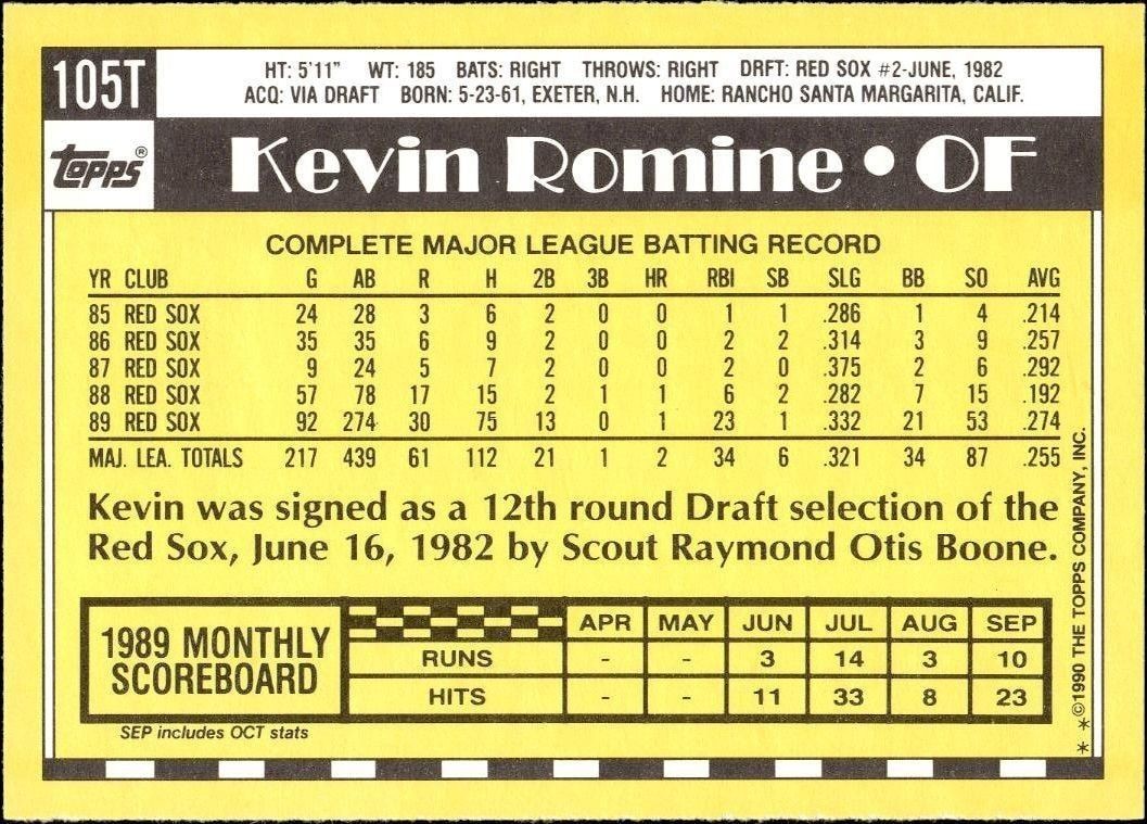 1990 Topps Traded Kevin Romine #105T baseball trading card back