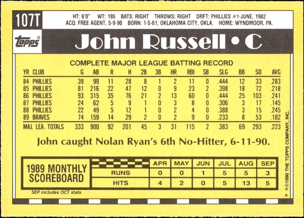 1990 Topps Traded John Russell #107T baseball trading card back