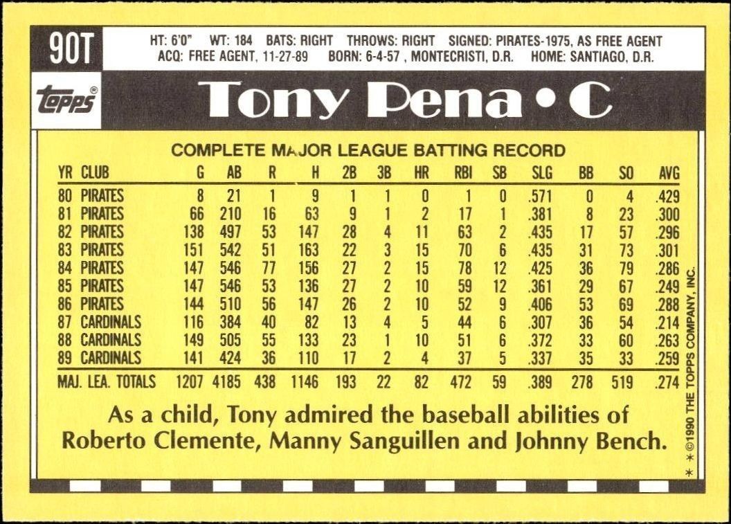 1990 Topps Traded Tony Pena #90T baseball trading card back