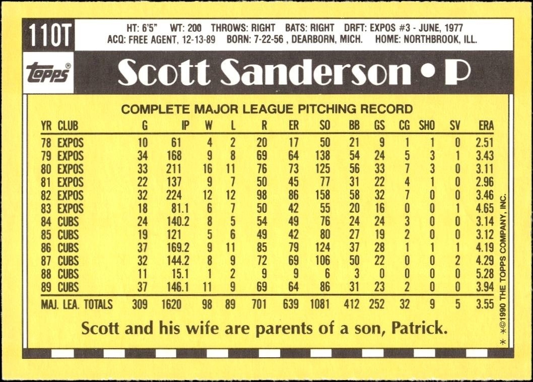1990 Topps Traded Scott Sanderson #110T baseball trading card back
