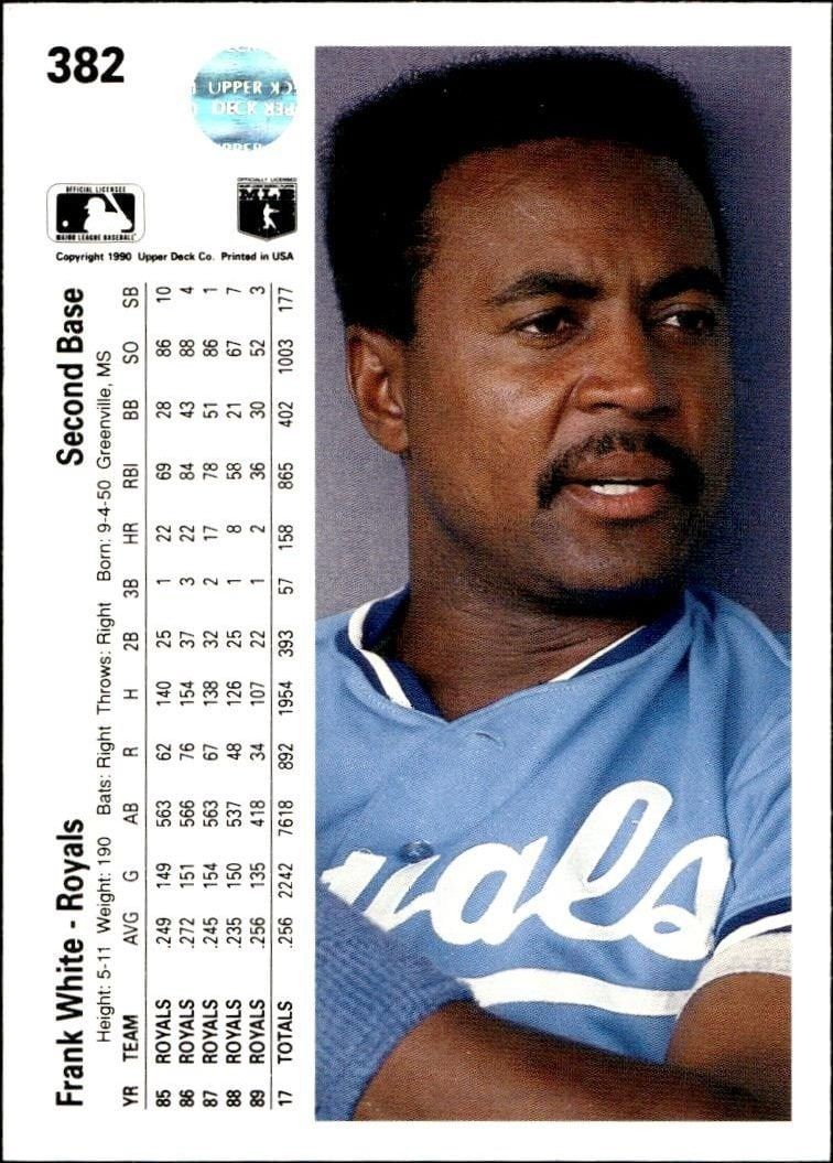 1990 Upper Deck White Frank White #382 baseball trading card back