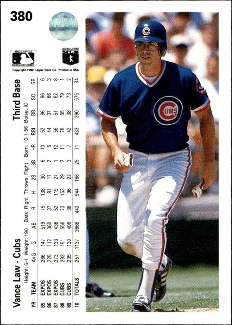 1990 Upper Deck Vance Law #380 baseball trading card back