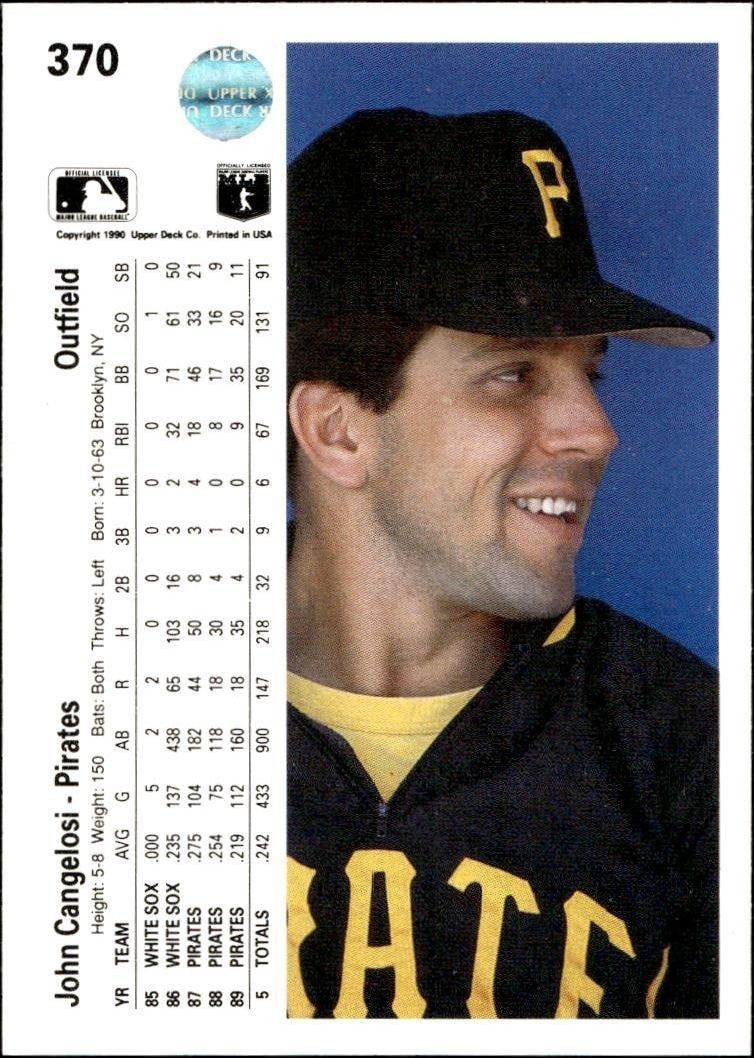 1990 Upper Deck John Cangelosi #370 baseball trading card back