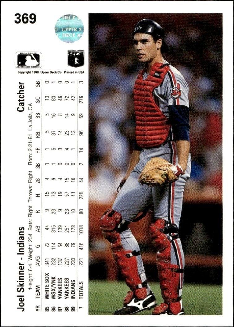 1990 Upper Deck Joel Skinner #369 baseball trading card back