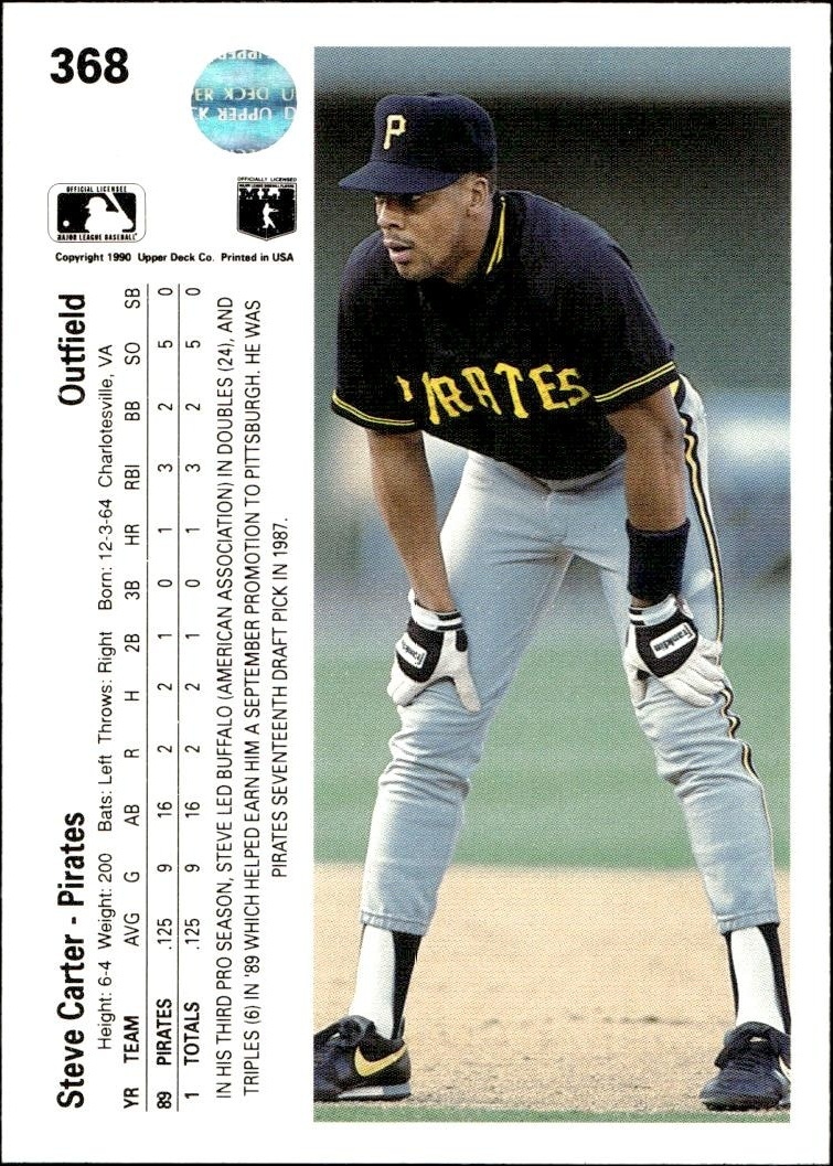 1990 Upper Deck Steve Carter #368 baseball trading card back