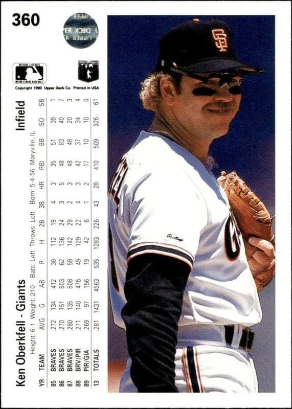 1990 Upper Deck Ken Oberkfell #360 baseball trading card back