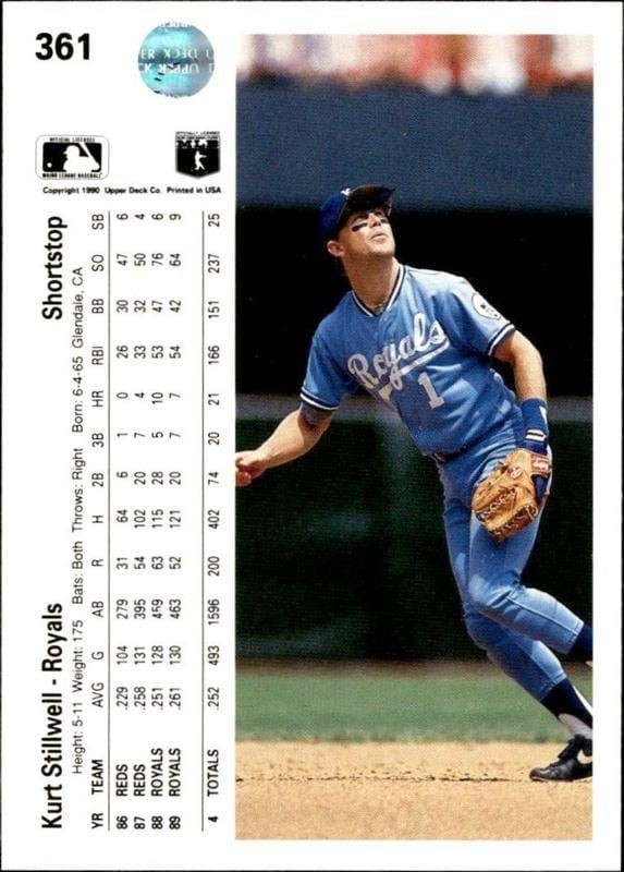 1990 Upper Deck Kurt Stillwell #361 baseball trading card back