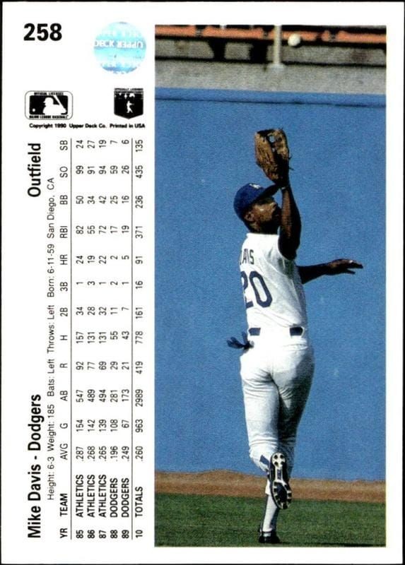 1990 Upper Deck Mike Davis #258 baseball trading card back