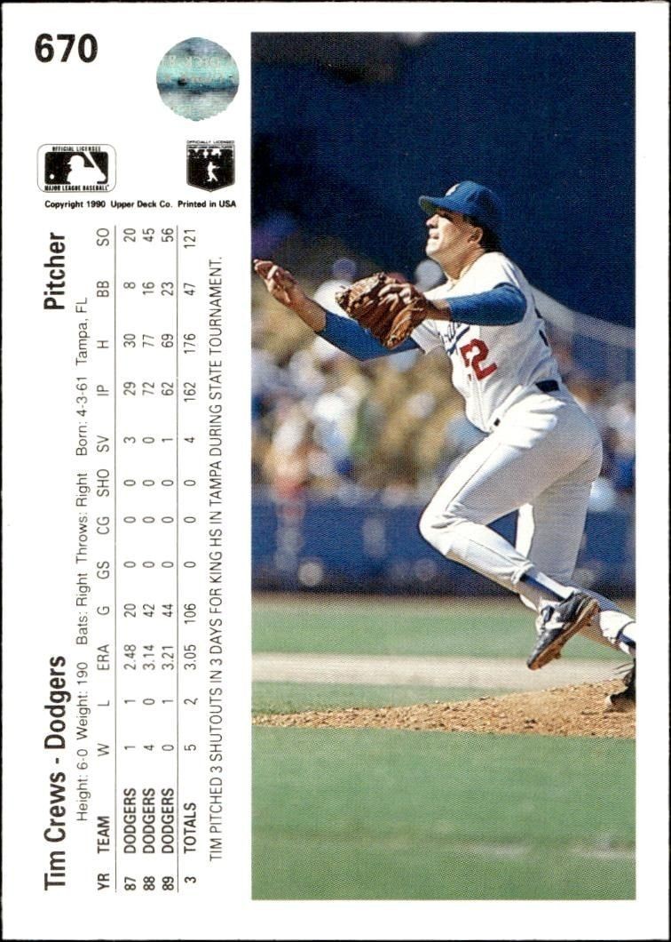 1990 Upper Deck Tim Crews #670 baseball trading card back