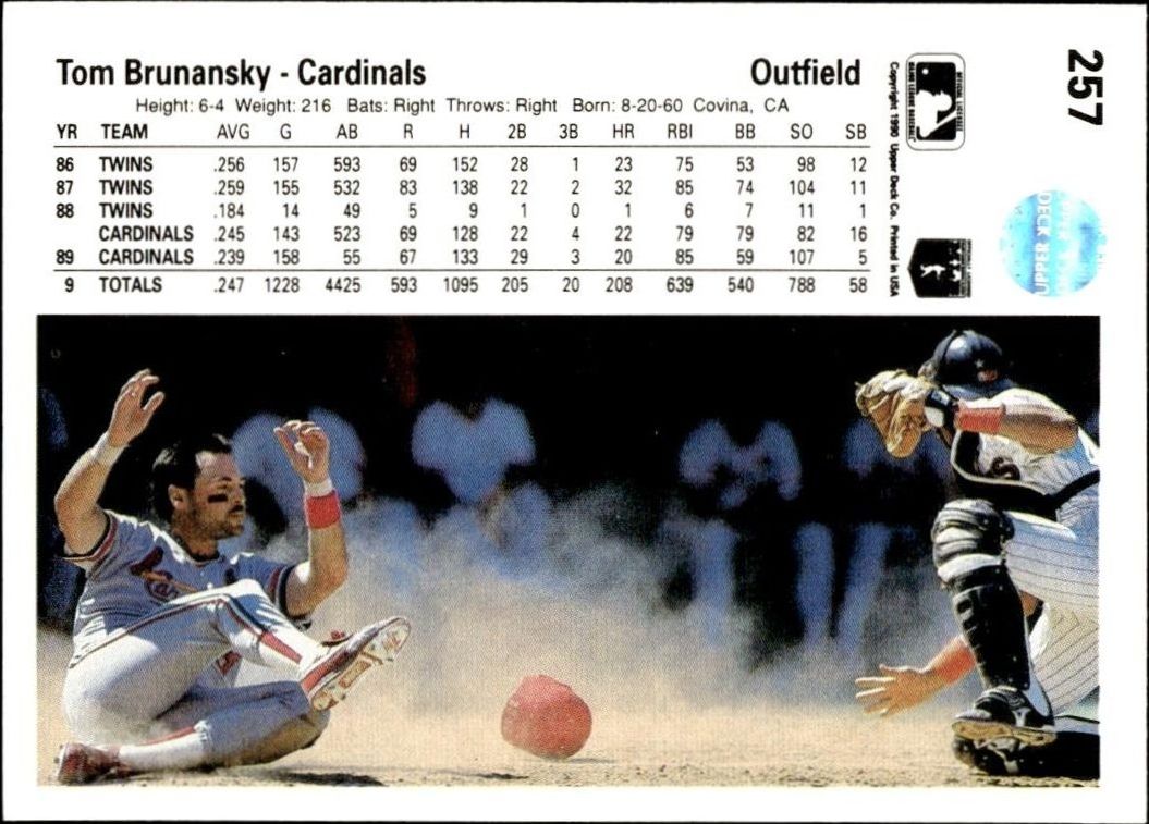 1990 Upper Deck Tom Brunansky #257 baseball trading card back