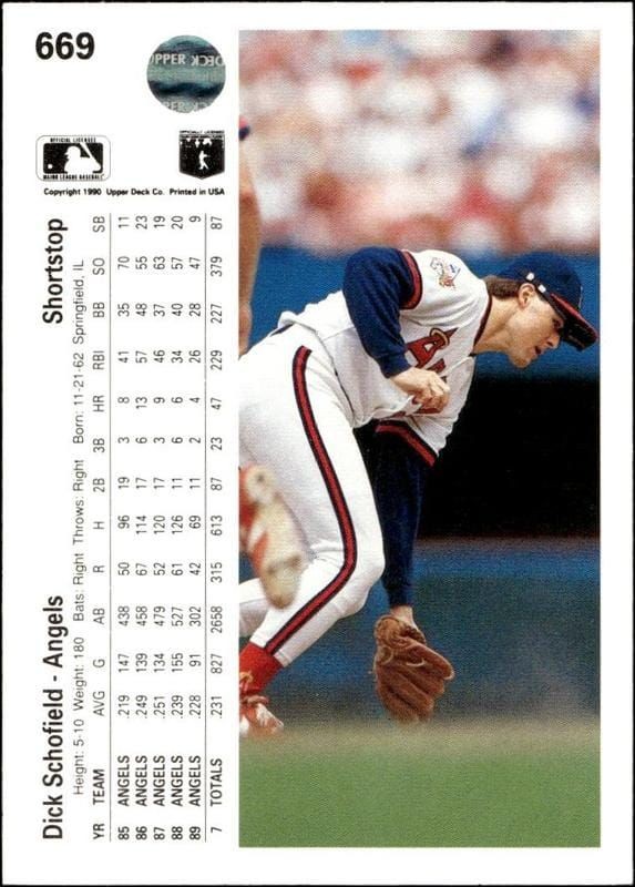 1990 Upper Deck Dick Schofield #669 baseball trading card back