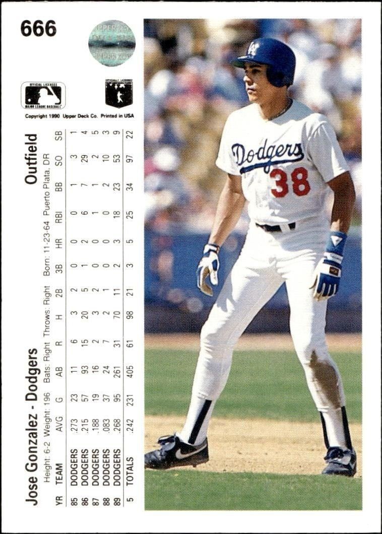 1990 Upper Deck Jose Gonzalez #666 baseball trading card back