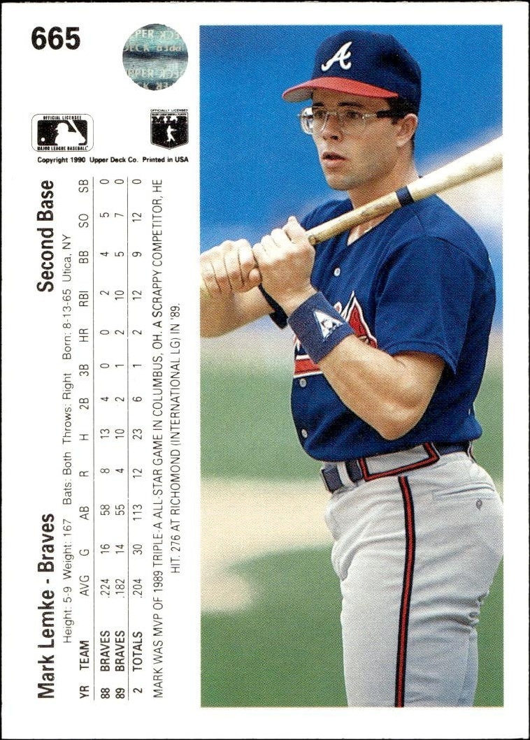 1990 Upper Deck Mark Lemke #665 baseball trading card back