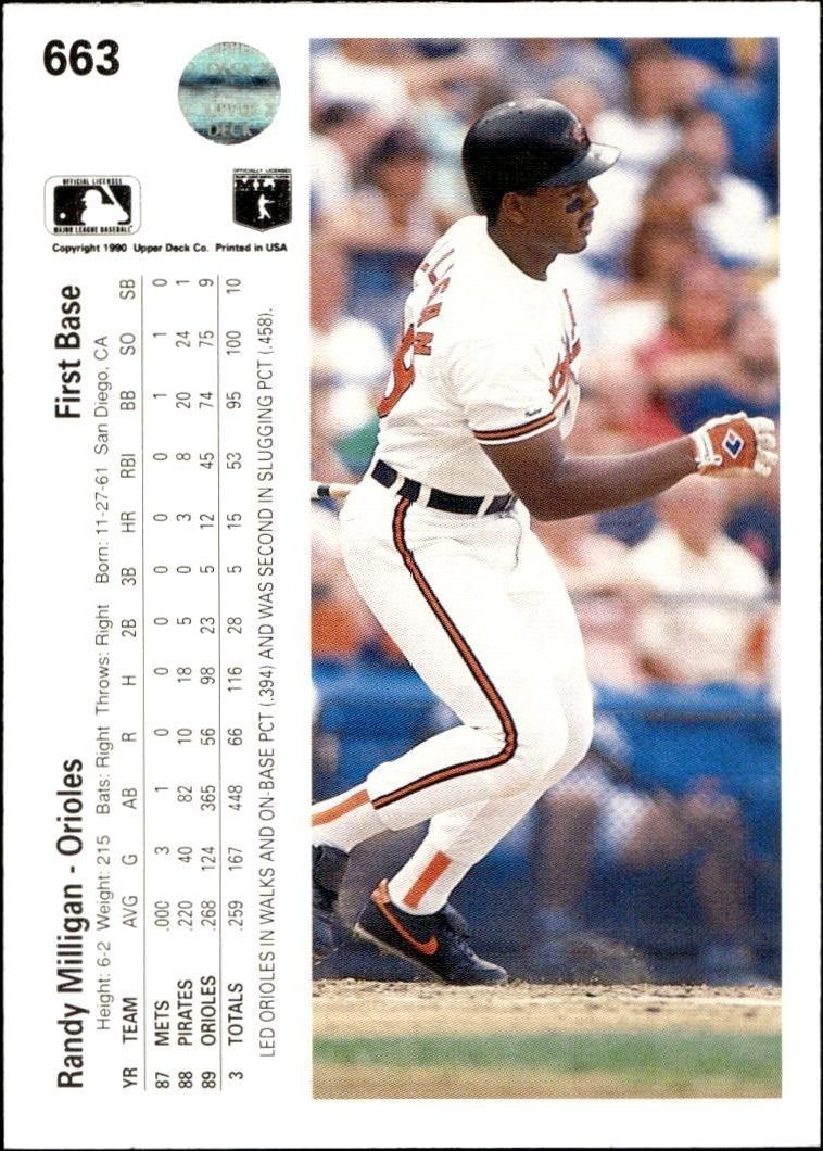 1990 Upper Deck Randy Milligan #663 baseball trading card back