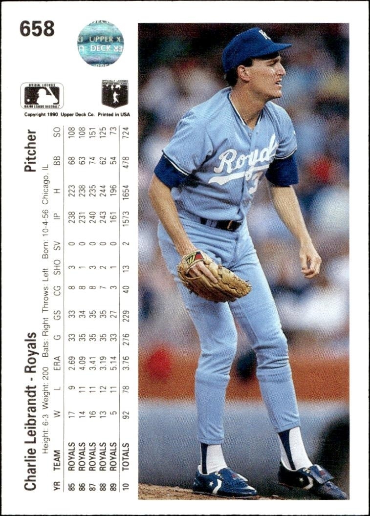 1990 Upper Deck Charlie Leibrandt #658 baseball trading card back