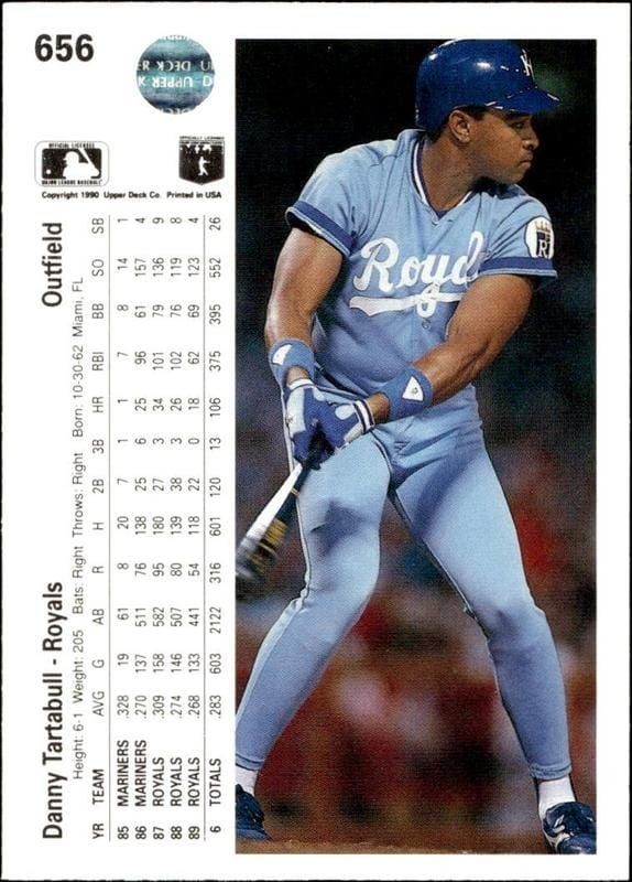 1990 Upper Deck Danny Tartabull #656 baseball trading card back