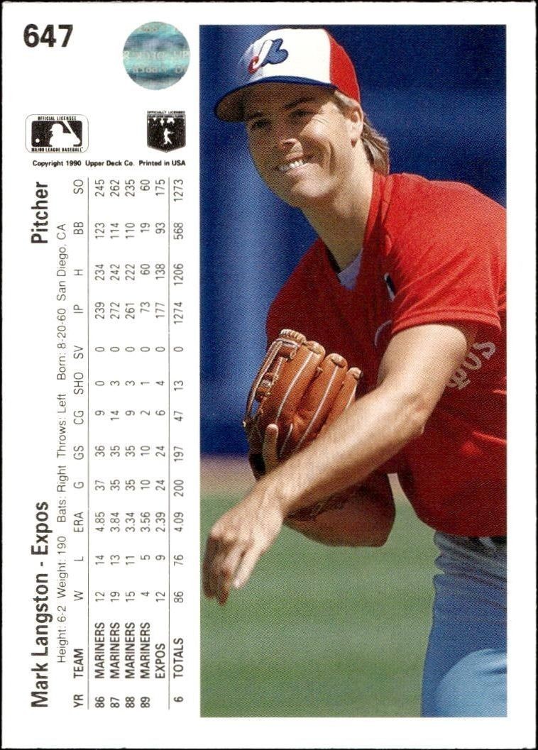 1990 Upper Deck Mark Langston #647 baseball trading card back