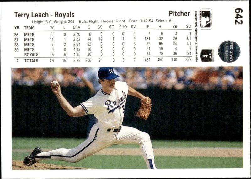 1990 Upper Deck Terry Leach #642 baseball trading card back