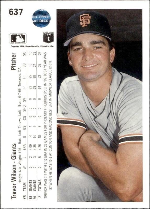 1990 Upper Deck Trevor Wilson #637 baseball trading card back