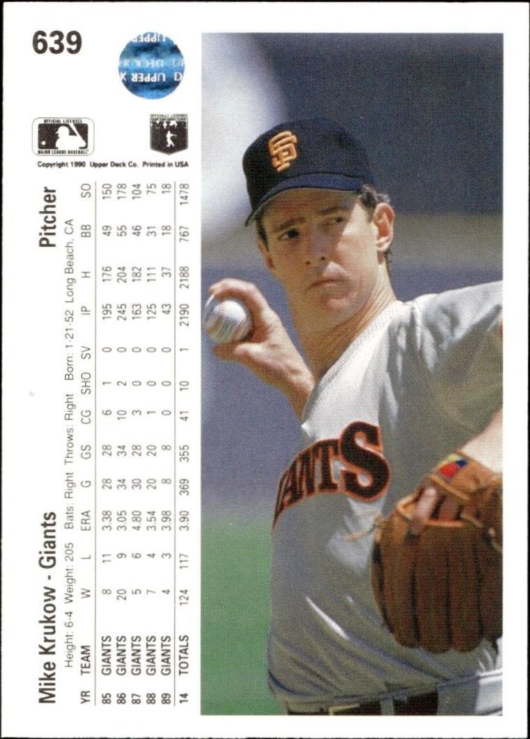 1990 Upper Deck Mike Krukow #639 baseball trading card back